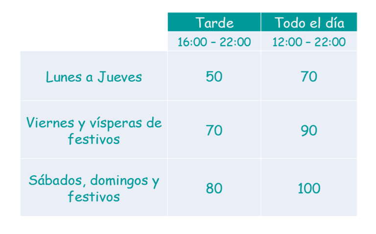 Topaleku TARIFA 768x478